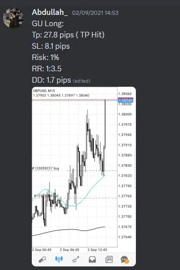 CLF student trading result 2021 no.194