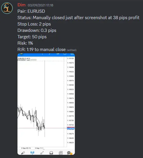 CLF student trading result 2021 no.195