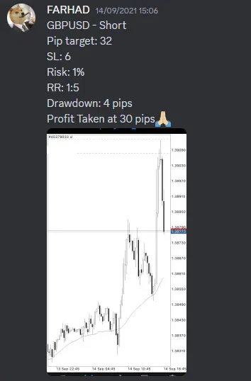 CLF student trading result 2021 no.205