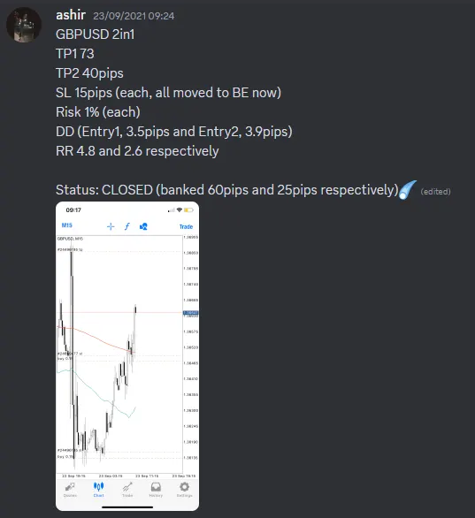 CLF student trading result 2021 no.213