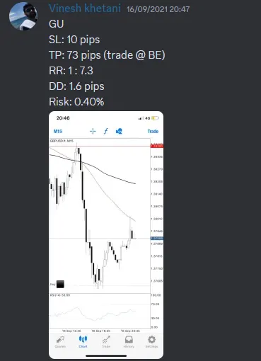 CLF student trading result 2021 no.208