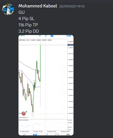 CLF student trading result 2021 no.212