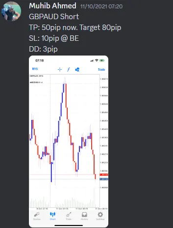 CLF student trading result 2021 no.225