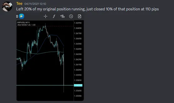 CLF student trading result 2021 no.236