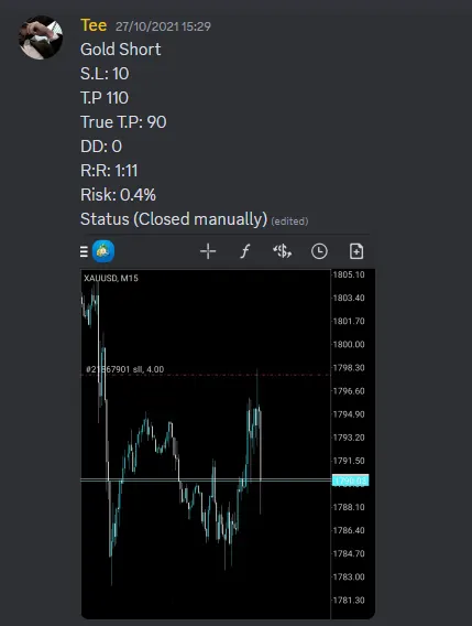 CLF student trading result 2021 no.234