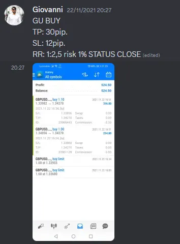 CLF student trading result 2021 no.244