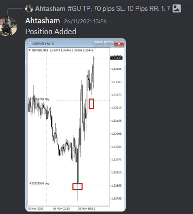 CLF student trading result 2021 no.246