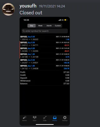 CLF student trading result 2021 no.242