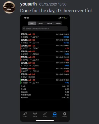 CLF student trading result 2021 no.255