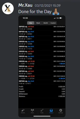 CLF student trading result 2021 no.256