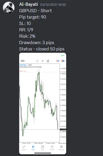 CLF student trading result 2021 no.254