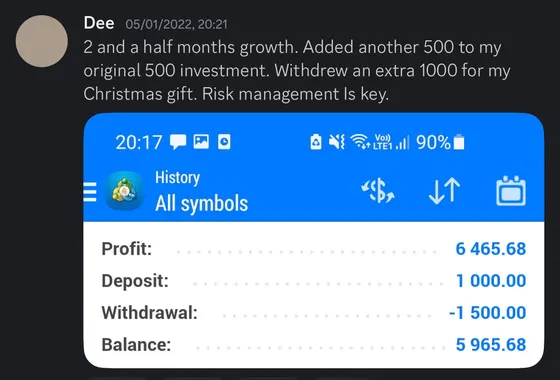 CLF student trading result 2022 no.6