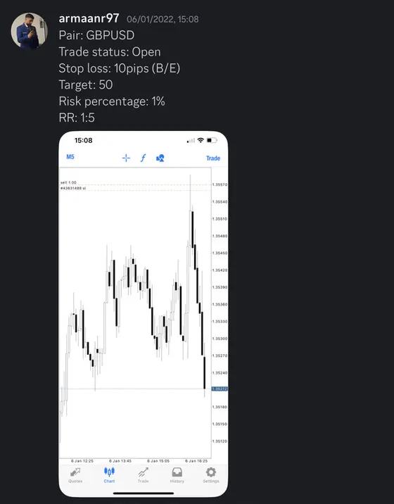CLF student trading result 2022 no.10
