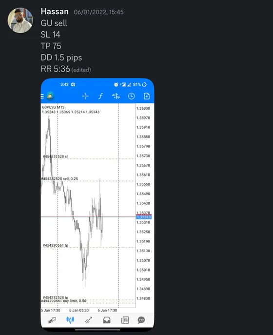 CLF student trading result 2022 no.12