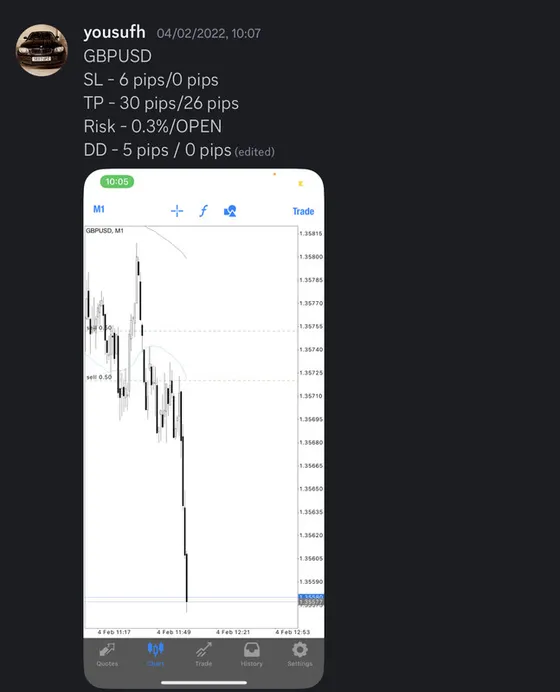 CLF student trading result 2022 no.24
