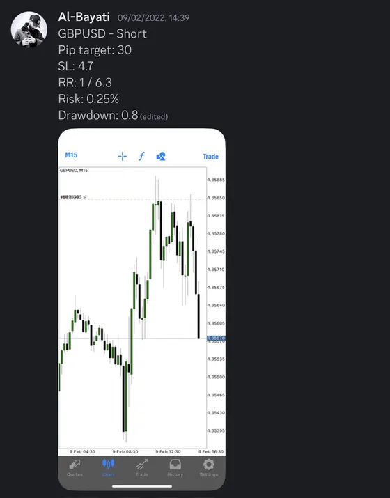 CLF student trading result 2022 no.31