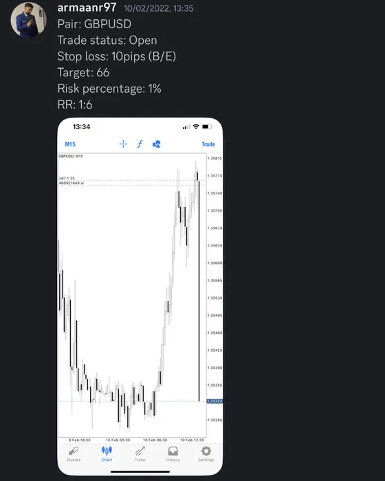 CLF student trading result 2022 no.34
