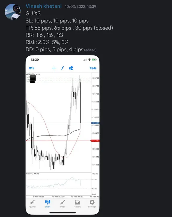 CLF student trading result 2022 no.37