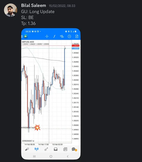 CLF student trading result 2022 no.51