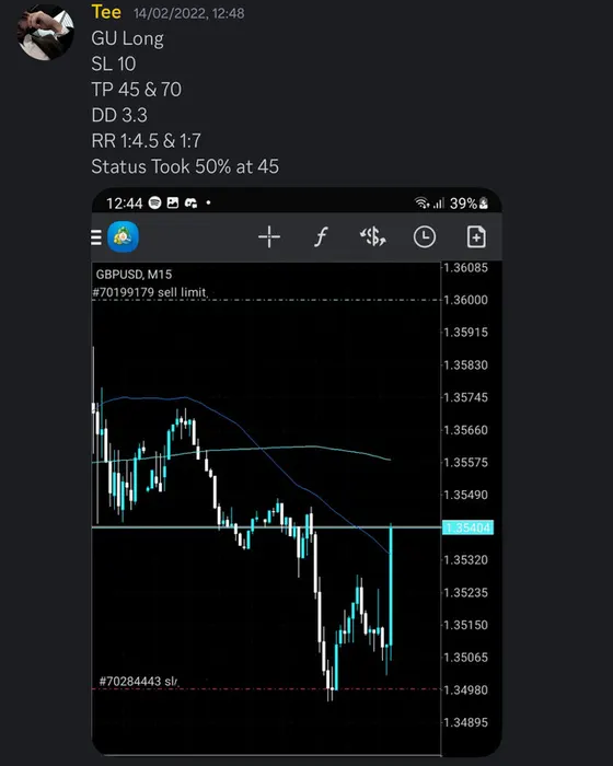 CLF student trading result 2022 no.50