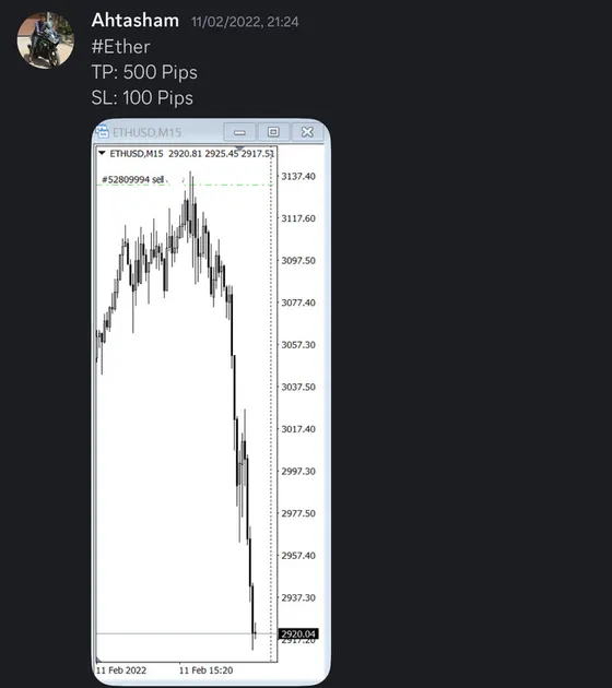 CLF student trading result 2022 no.48