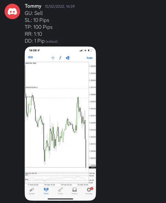 CLF student trading result 2022 no.52