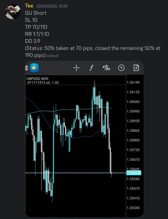 CLF student trading result 2022 no.60