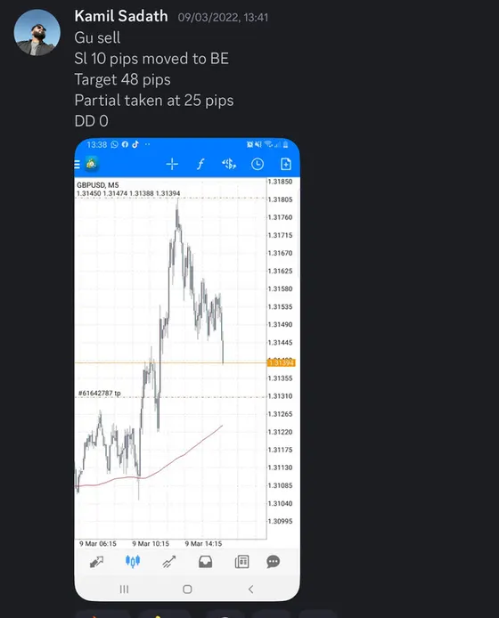 CLF student trading result 2022 no.74