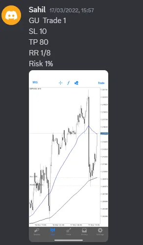 CLF student trading result 2022 no.83