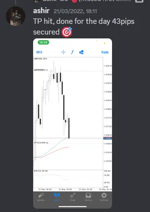 CLF student trading result 2022 no.89