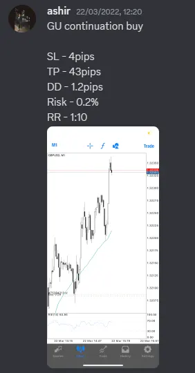 CLF student trading result 2022 no.92