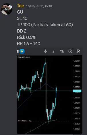 CLF student trading result 2022 no.85