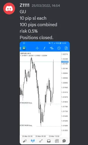 CLF student trading result 2022 no.103