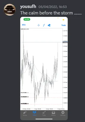 CLF student trading result 2022 no.113