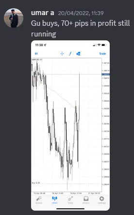 CLF student trading result 2022 no.123