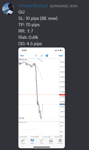 CLF student trading result 2022 no.127