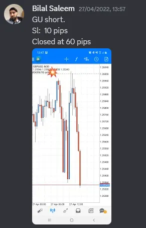 CLF student trading result 2022 no.130