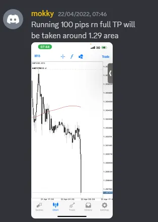 CLF student trading result 2022 no.126