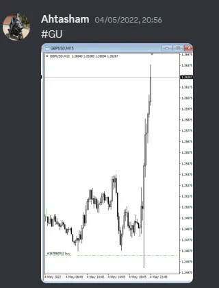 CLF student trading result 2022 no.138
