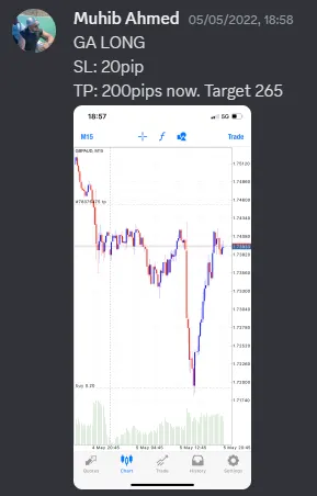CLF student trading result 2022 no.142