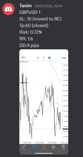 CLF student trading result 2022 no.149