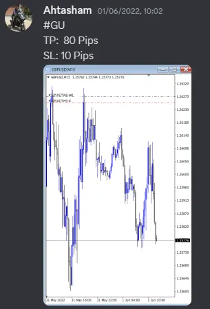 CLF student trading result 2022 no.159