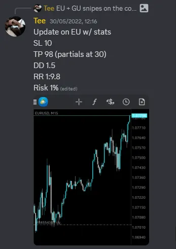 CLF student trading result 2022 no.156
