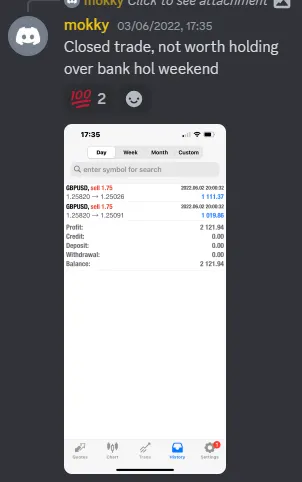 CLF student trading result 2022 no.163