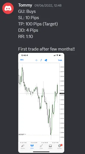 CLF student trading result 2022 no.168