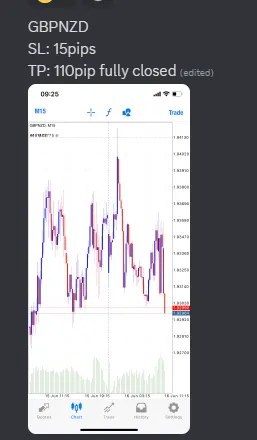 CLF student trading result 2022 no.177