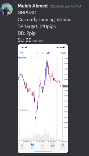 CLF student trading result 2022 no.186