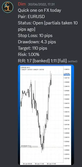 CLF student trading result 2022 no.197