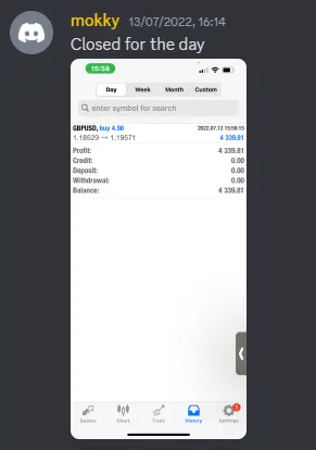 CLF student trading result 2022 no.207