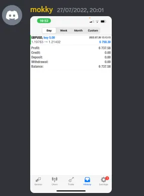CLF student trading result 2022 no.213